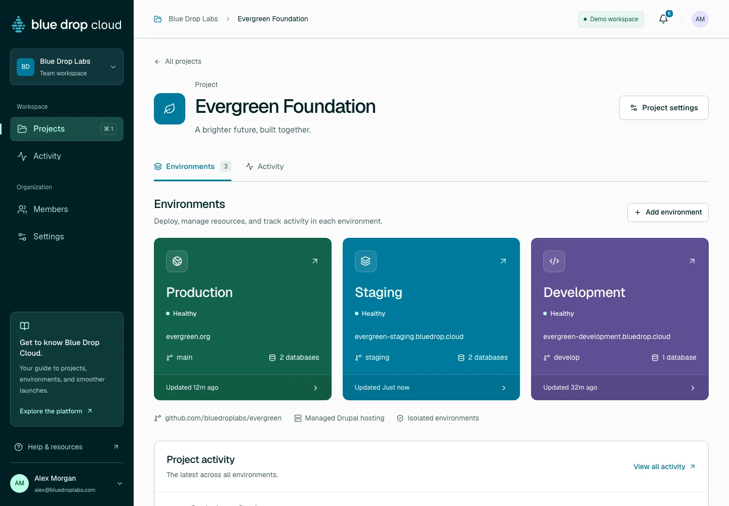 Evergreen Foundation project in Blue Drop Cloud, showing its environments and project operations.